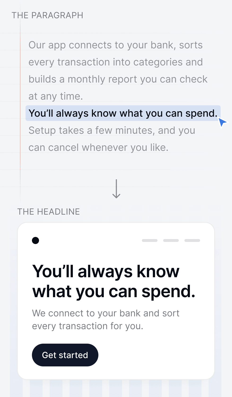 A paragraph with one sentence selected, “You’ll always know what you can spend.”, and the same sentence set as a page’s headline